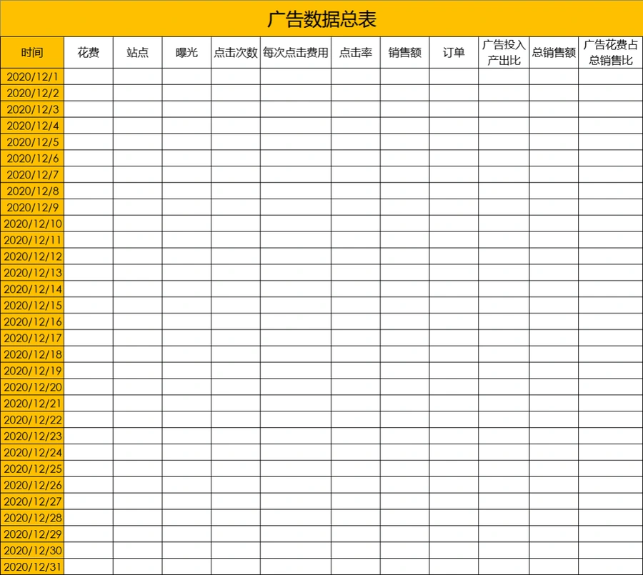 亚马逊CPC广告运营总表2023-文章封面图