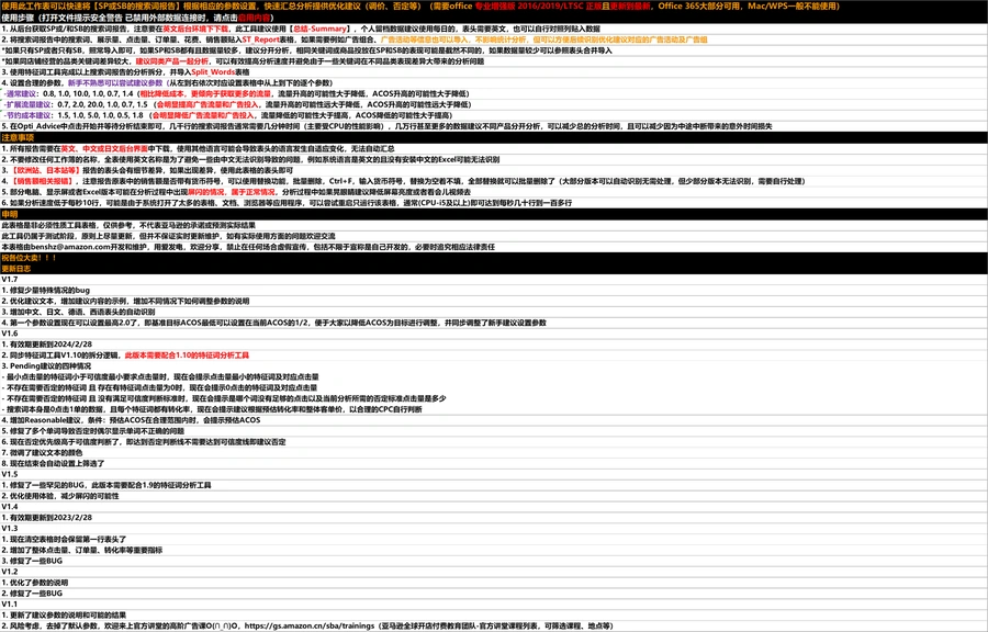 亚马逊搜索词报告优化工具V1.7.4-74行-6个子表