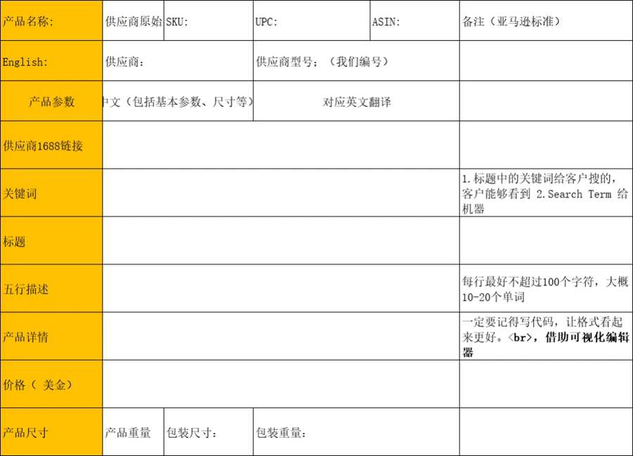 亚马逊Listing上传前的文案准备工作表-155行-7个子表