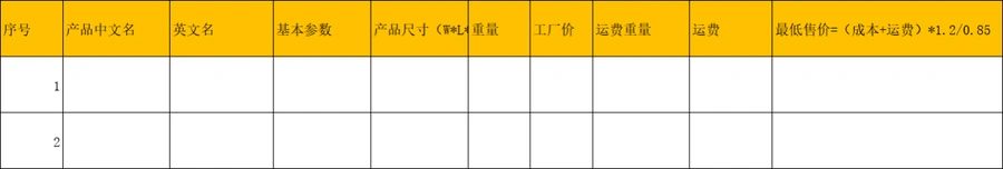 亚马逊Listing上传前的文案准备工作表-文章简介图