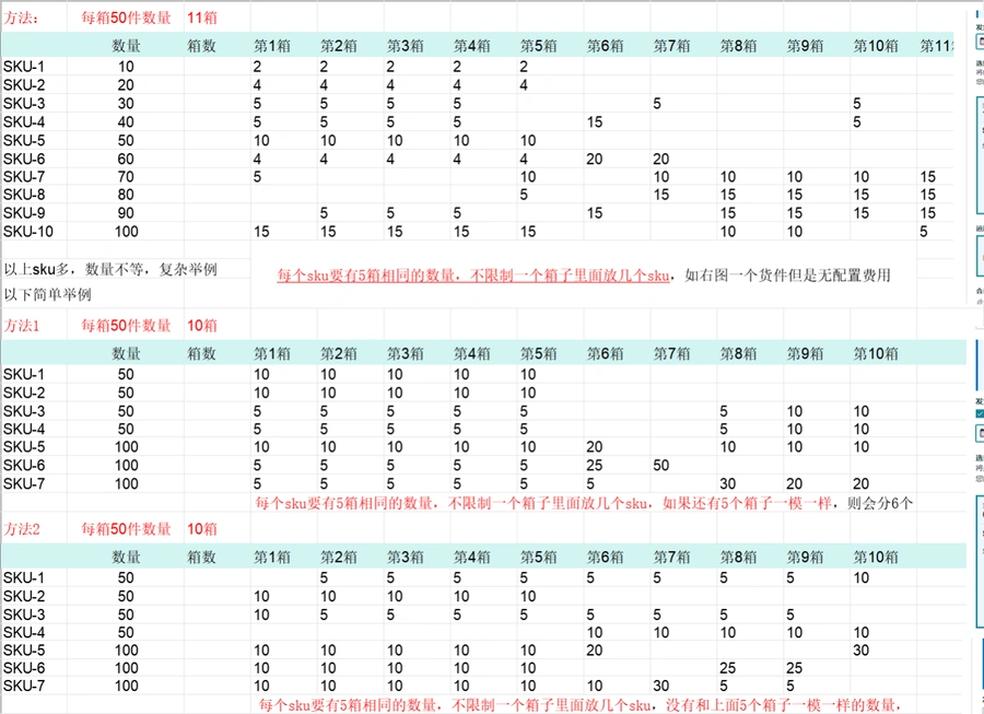 亚马逊FBA无配置费用货件创建方法指南-35行-1个子表
