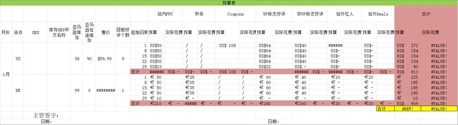 2024亚马逊产品推广全流程指南-文章场景图
