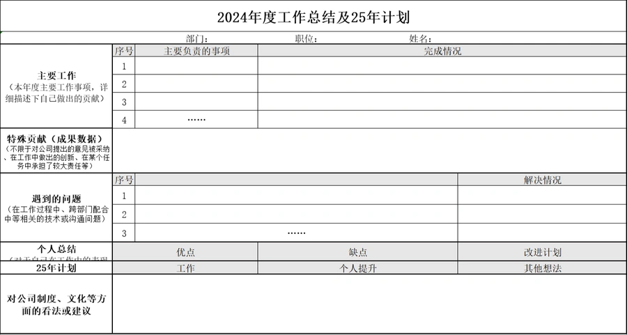 跨境电商团队2024年终总结及2025年计划模板-15行-1个子表