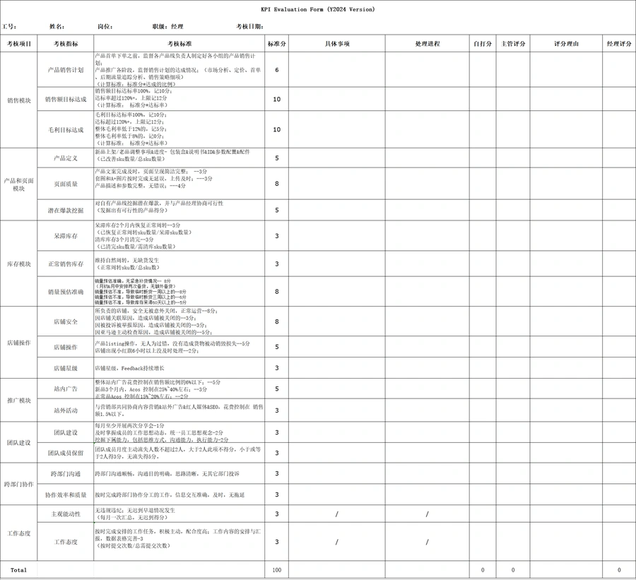 亚马逊团队管理绩效考核表2024版-120行-5个子表