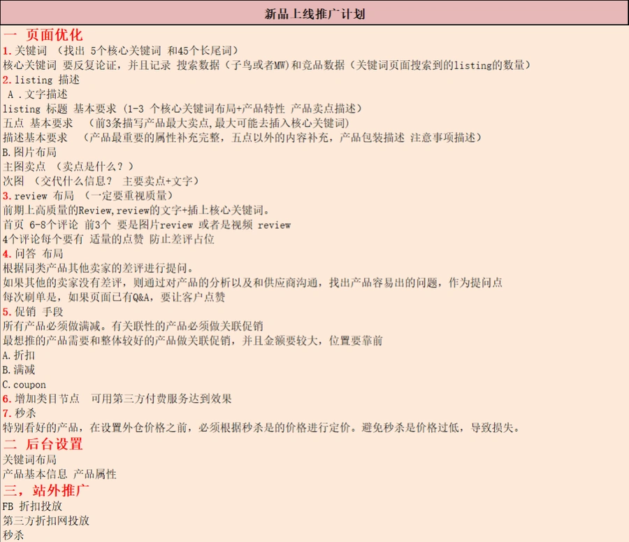 亚马逊新品上线推广全流程管理表-文章简介图