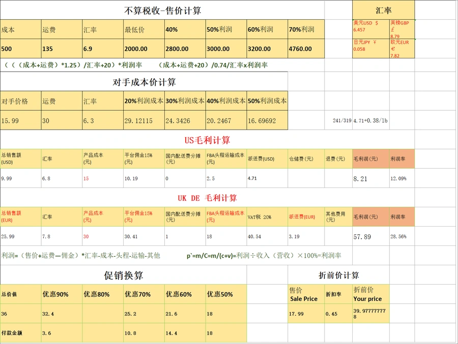 亚马逊产品毛利率计算模板-18行-1个子表