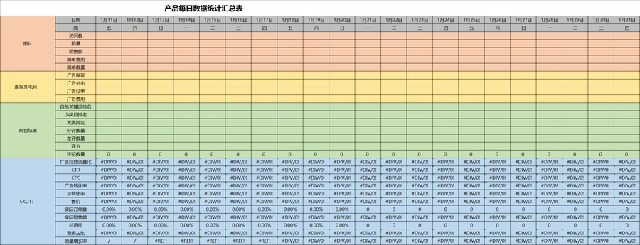 亚马逊产品运营数据统计表-85行-3个子表