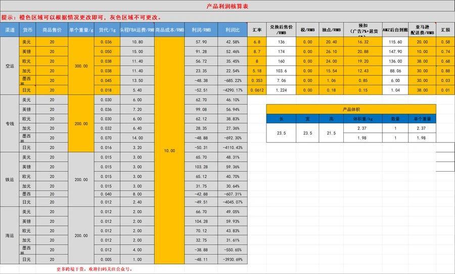 亚马逊选品利润核算表-28行-1个子表