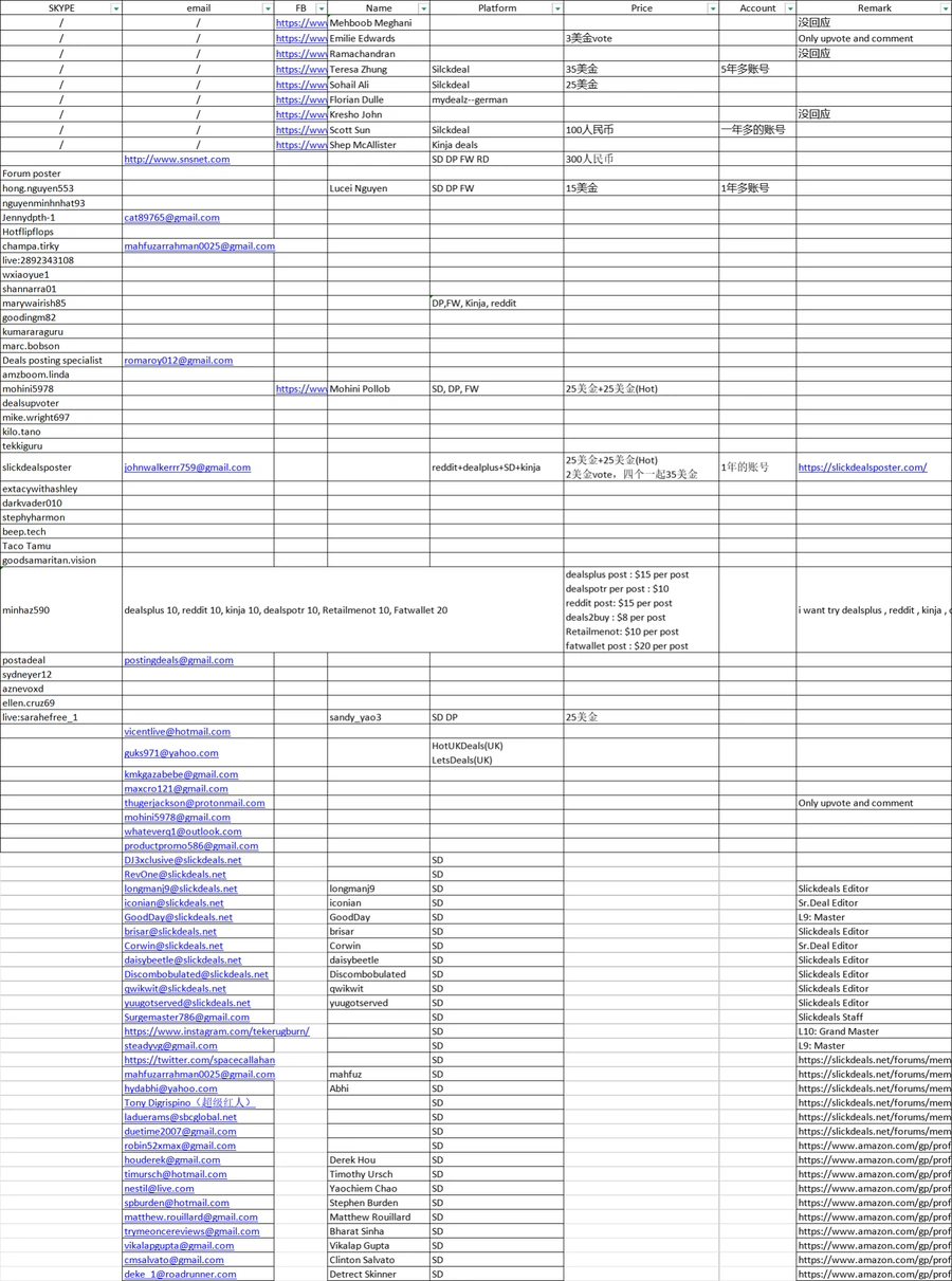 跨境电商红人资源与Deals Poster合作价格表-85行-2个子表