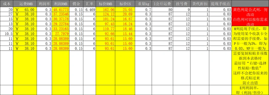 FBA价格和利润计算器-12行-1个子表