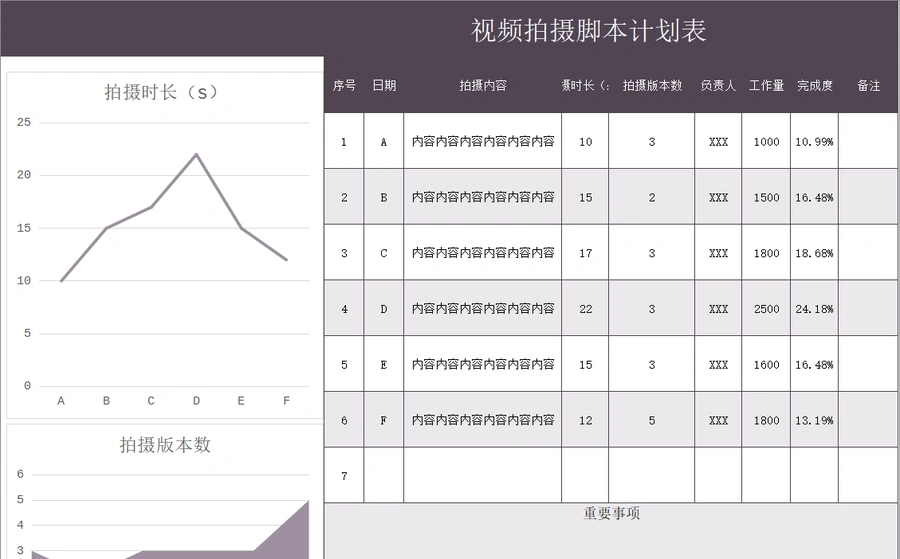 跨境电商视频拍摄脚本计划表-30行-2个子表