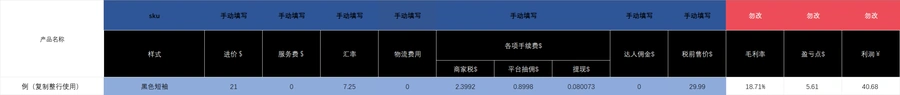 TikTok美区定价策略与成本核算表-文章场景图
