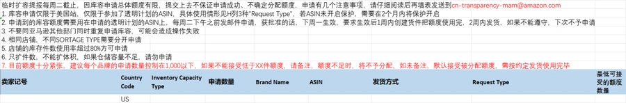 亚马逊美国站透明计划ASIN库容扩容申请表及使用指南-14行-2个子表