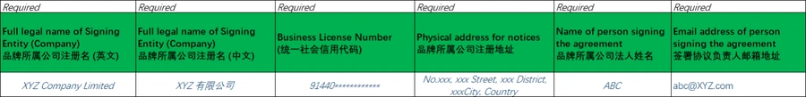 亚马逊透明计划备案及授权管理表格-3行-1个子表