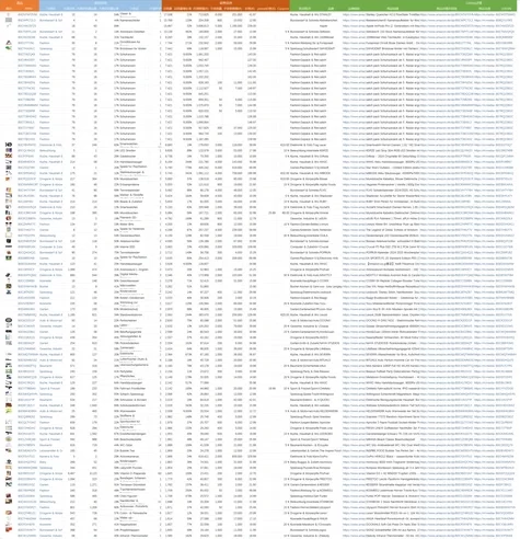 2024年8月德国站亚马逊爆款新品数据汇总-636行-2个子表