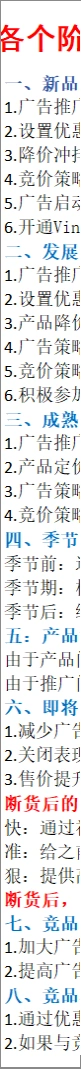 亚马逊广告打法全周期策略指南-文章封面图
