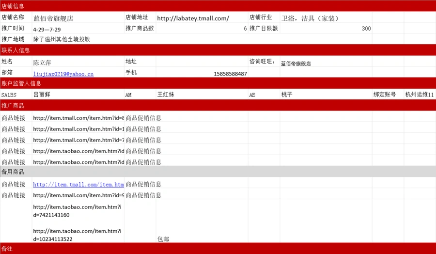 亚马逊CPC广告数据监控表-54行-2个子表