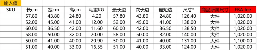 2023年Amazon FBA运费计算及费用变化指南-文章简介图