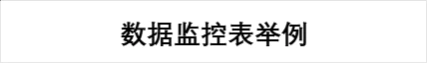 亚马逊SOP计划表-文章简介图