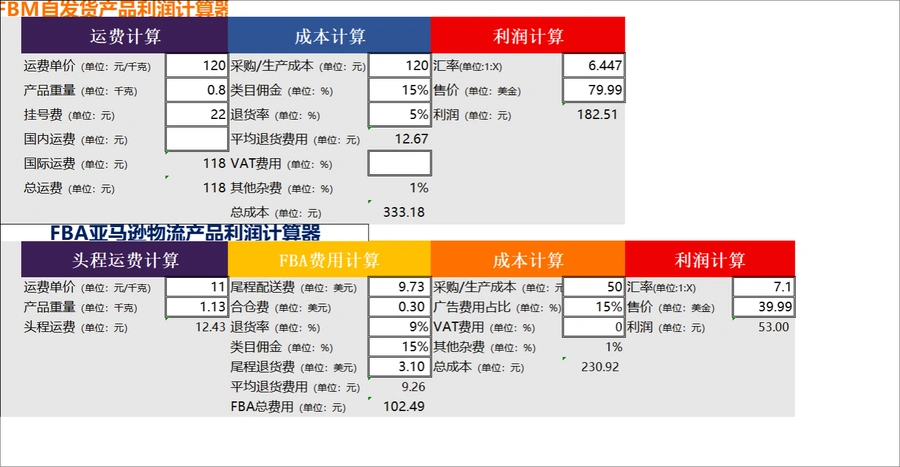 亚马逊FBA与FBM产品利润计算器-21行-1个子表