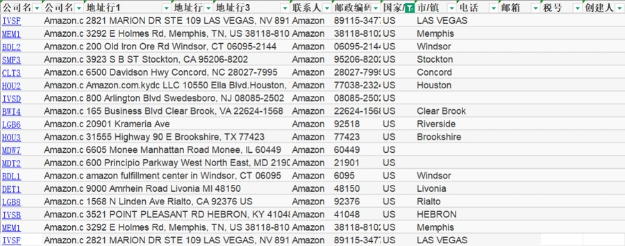 亚马逊全球FBA仓库地址大全2025-1174行-16个子表