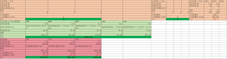 亚马逊分仓运费计算表格-50行-2个子表