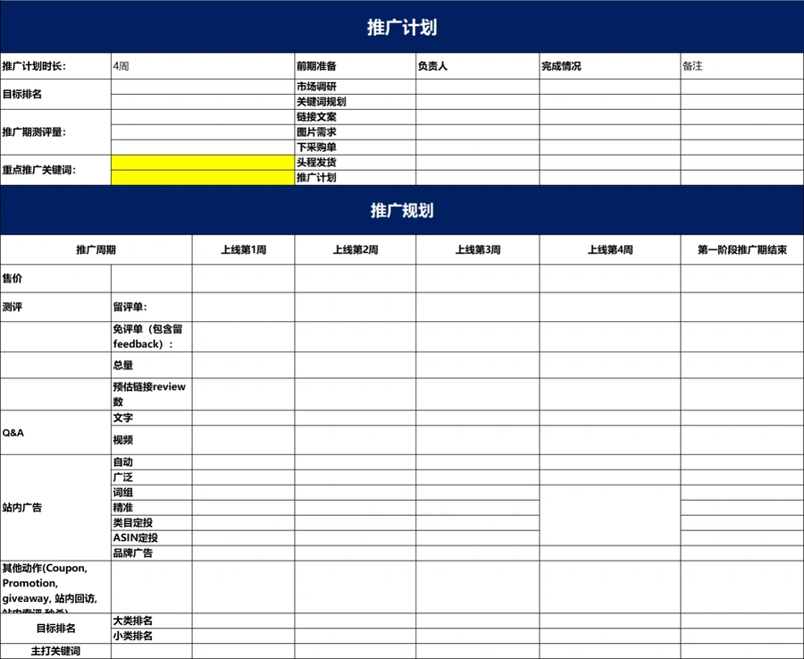 亚马逊实操大麦单品推广记录-114行-9个子表