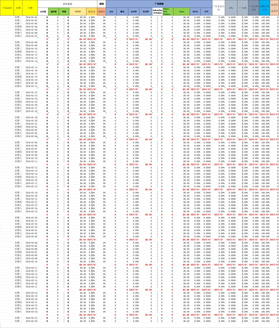 亚马逊广告与销售数据报表-222行-5个子表