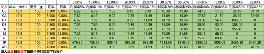 亚马逊成本推算价格模板-12行-1个子表