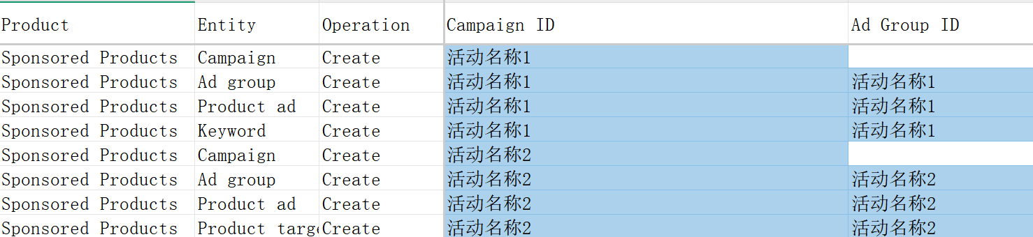亚马逊广告精准投放模板-93行-5个子表