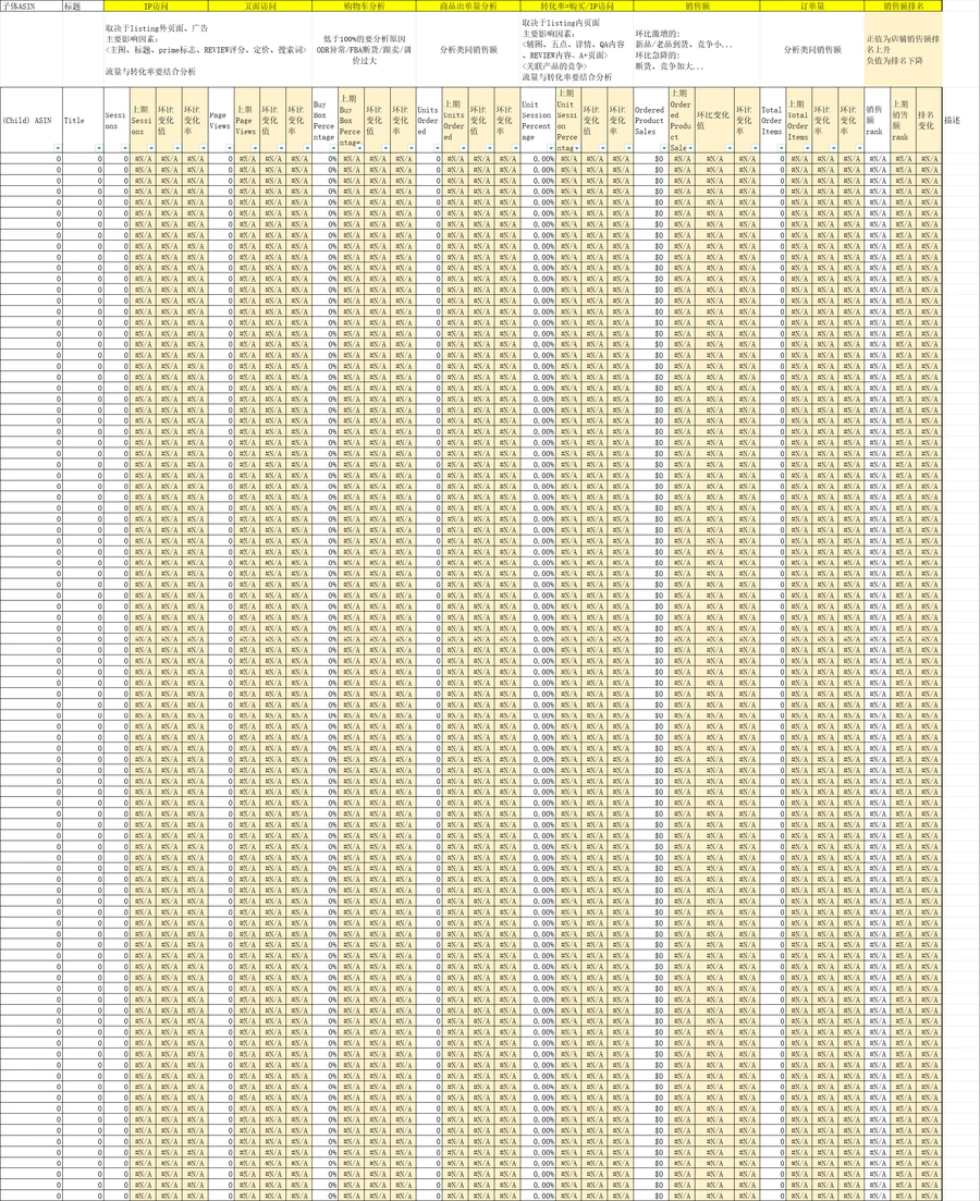 BR数据环比分析-8059行-4个子表