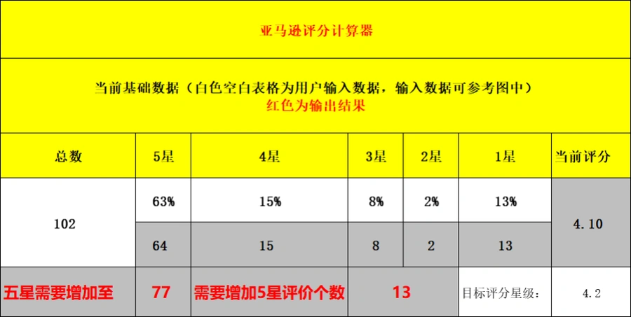 亚马逊评分计算器-6行-1个子表