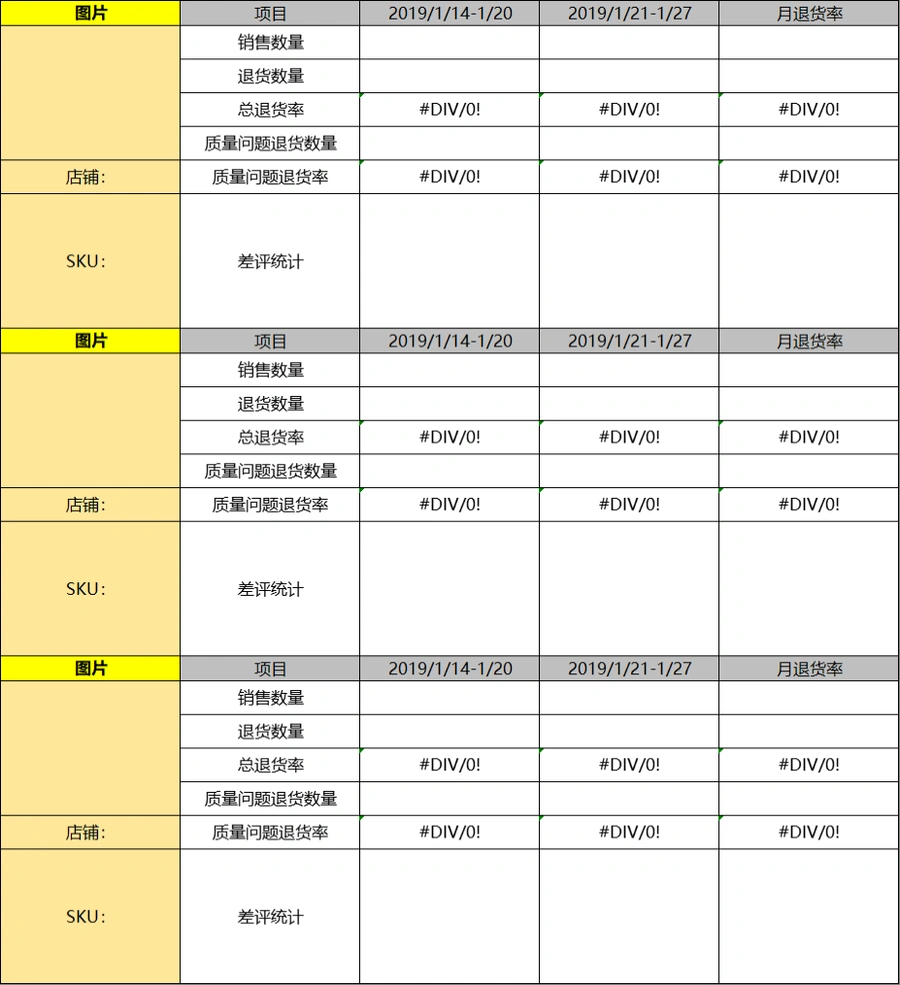 亚马逊运营周退货率自动统计表-21行-1个子表