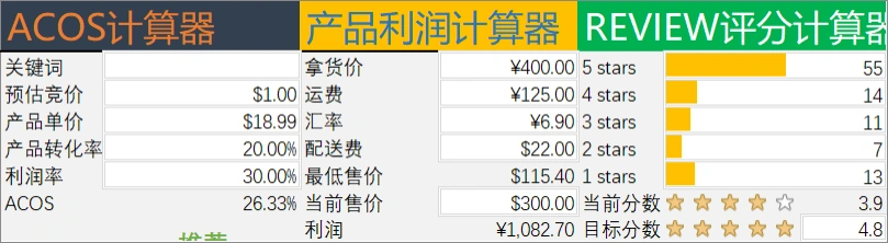 亚马逊运营工具箱及测试题答案-文章封面图