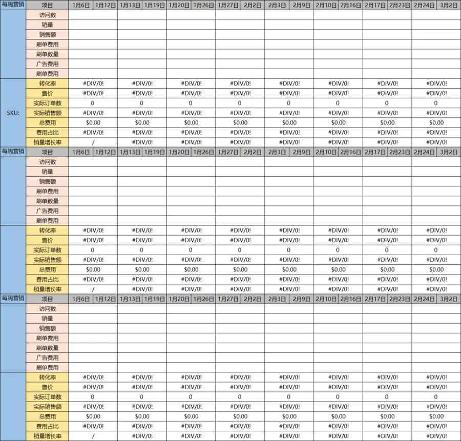 亚马逊运营数据统计表-279行-7个子表