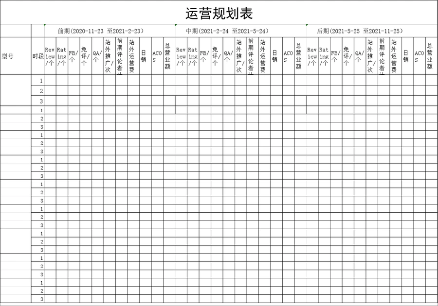 亚马逊运营规划表-30行-1个子表