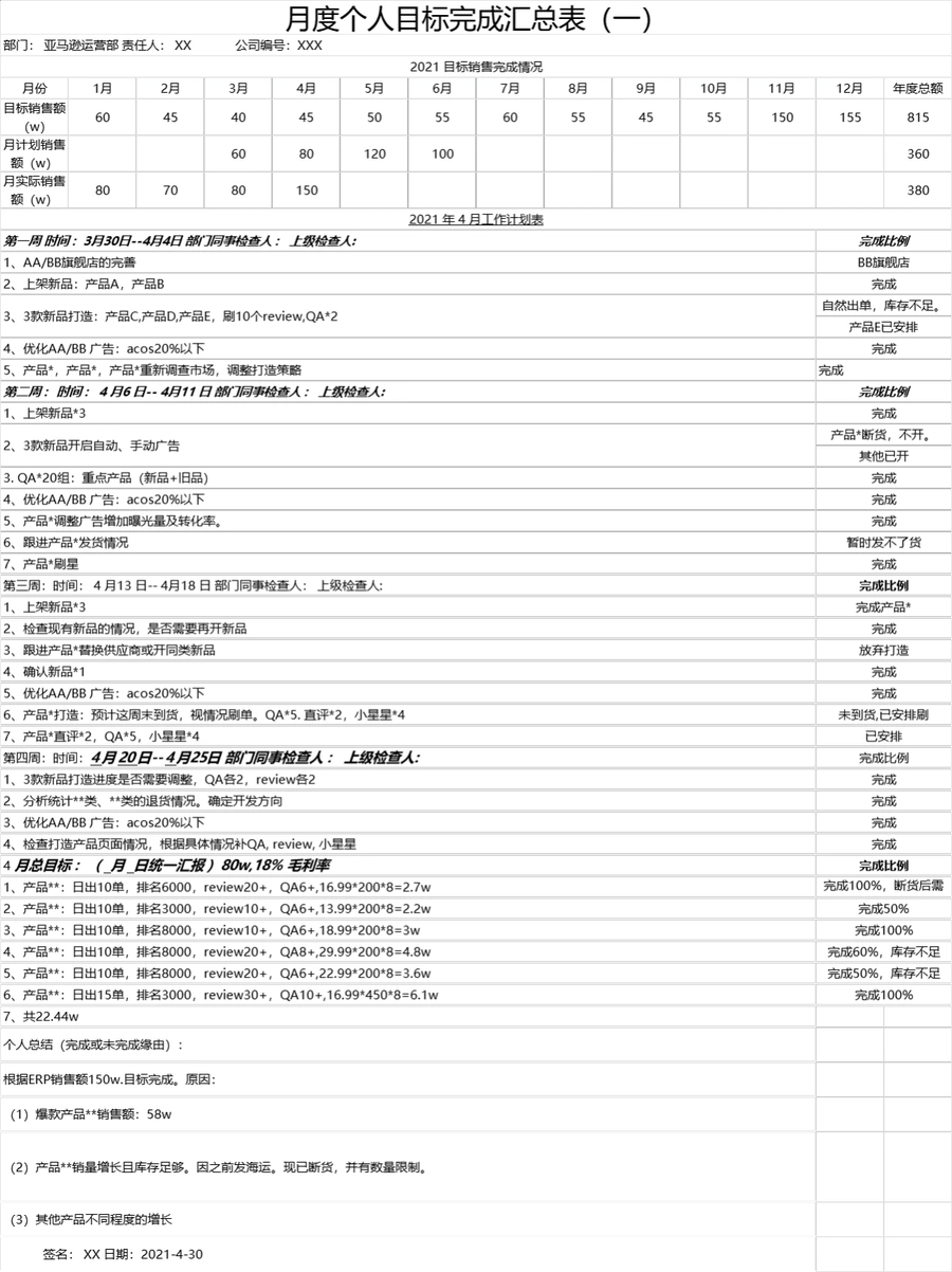 亚马逊运营销冠月度计划与执行模板-51行-1个子表