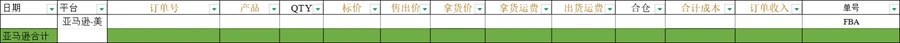 亚马逊零售订单统计表-文章封面图