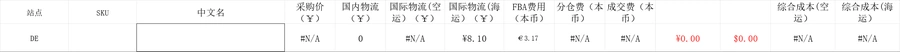 跨境电商产品开发与成本分析模板-文章简介图