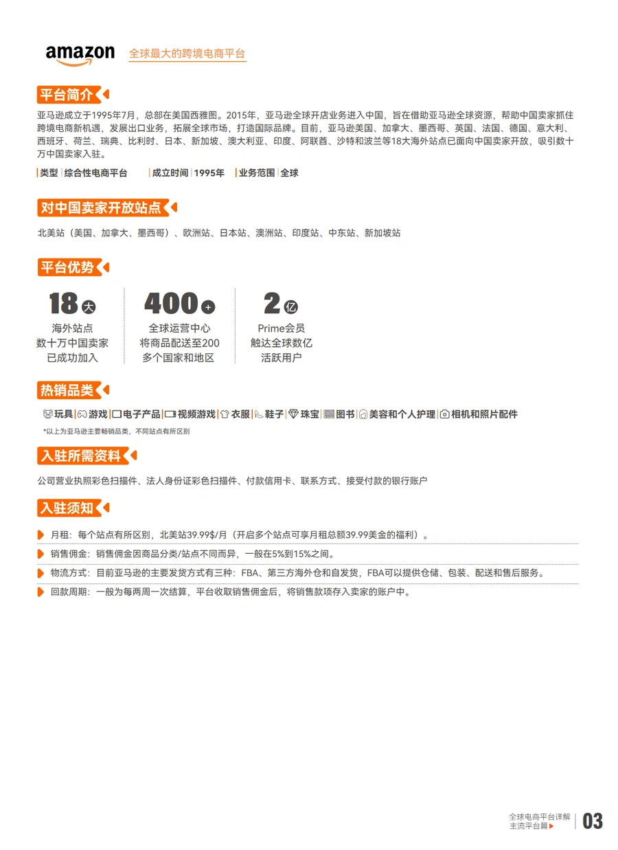 全球跨境电商平台开店大全 - 主流平台篇-文章场景图