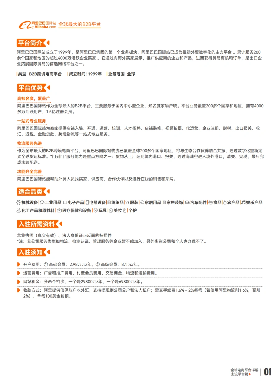 全球跨境电商平台开店大全 - 主流平台篇-文章简介图