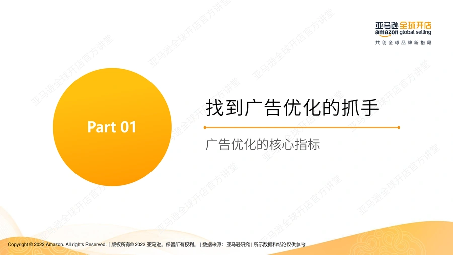 亚马逊广告报告解读与高效优化指南-文章简介图