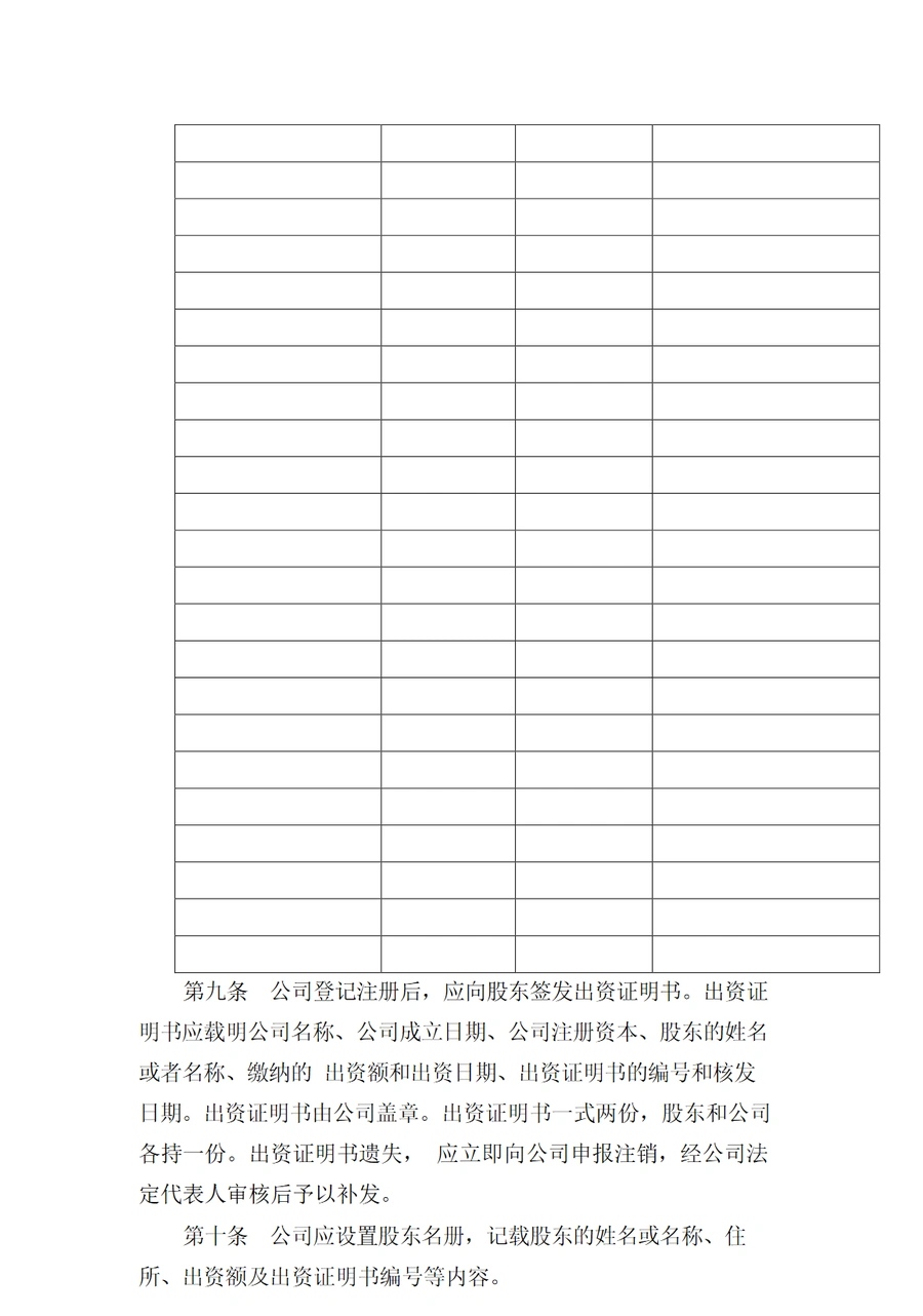 跨境电商公司章程模板及股东分红协议-文章简介图