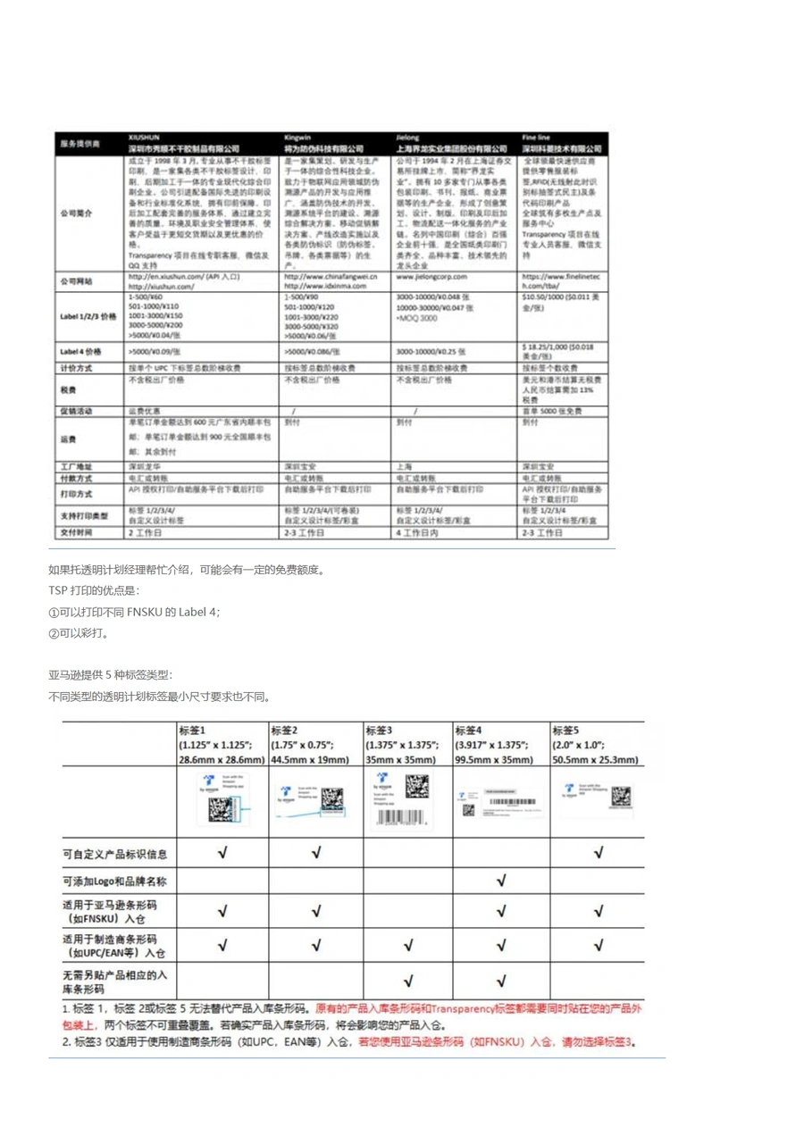 亚马逊透明计划新手卖家注册全攻略-文章场景图