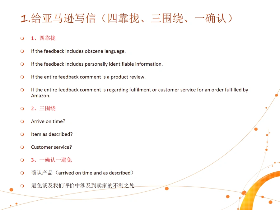 亚马逊中差评移除与AtoZ处理实战指南-文章简介图