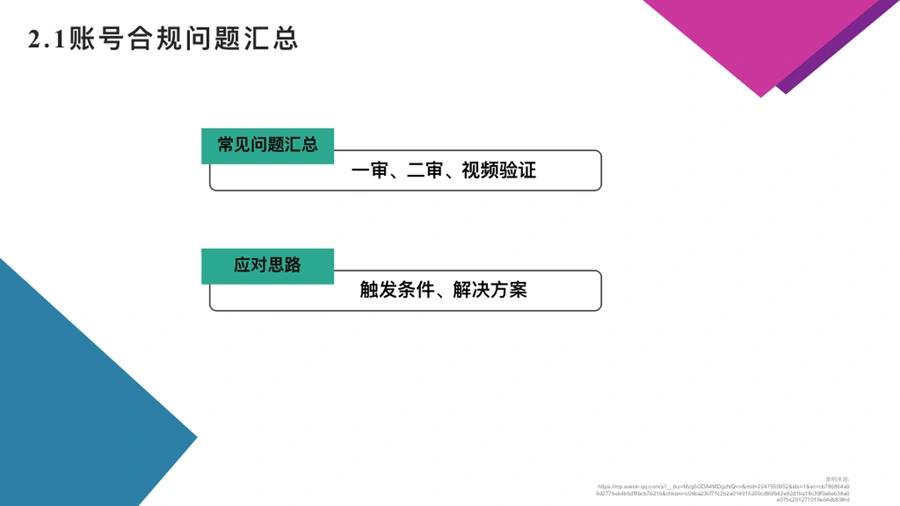 亚马逊账号合规指南:一审二审及视频验证全解析-文章简介图