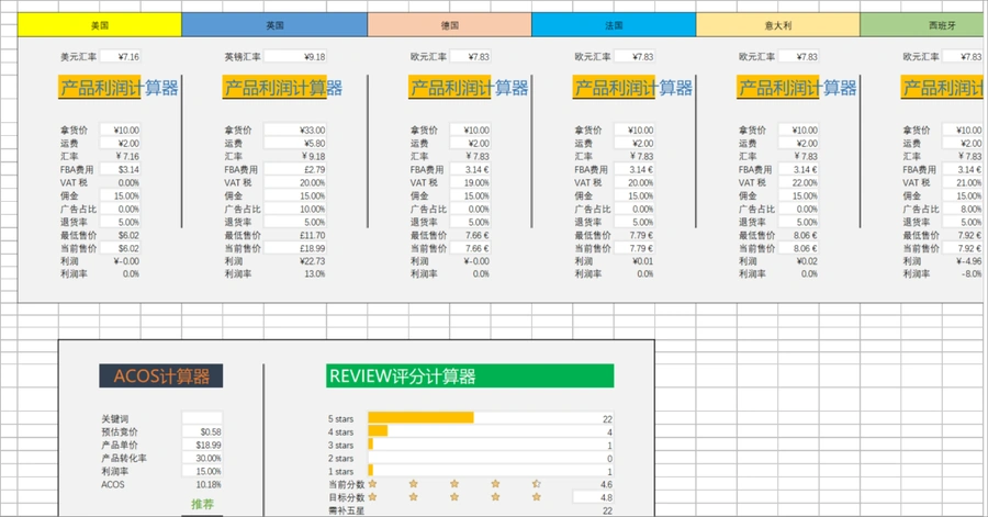 跨境电商利润与ACOS星级计算工具表-53行-2个子表