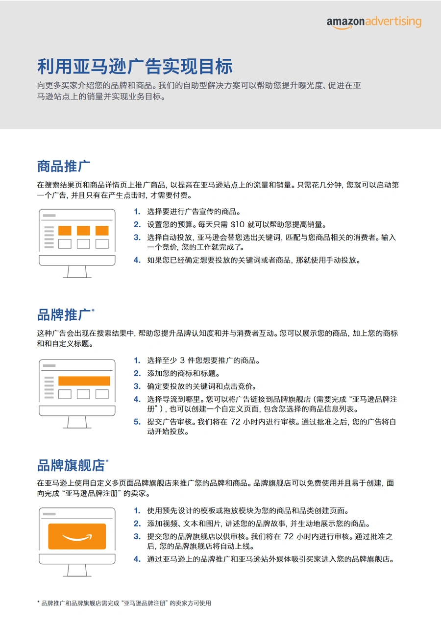 亚马逊广告投放实战指南-2页