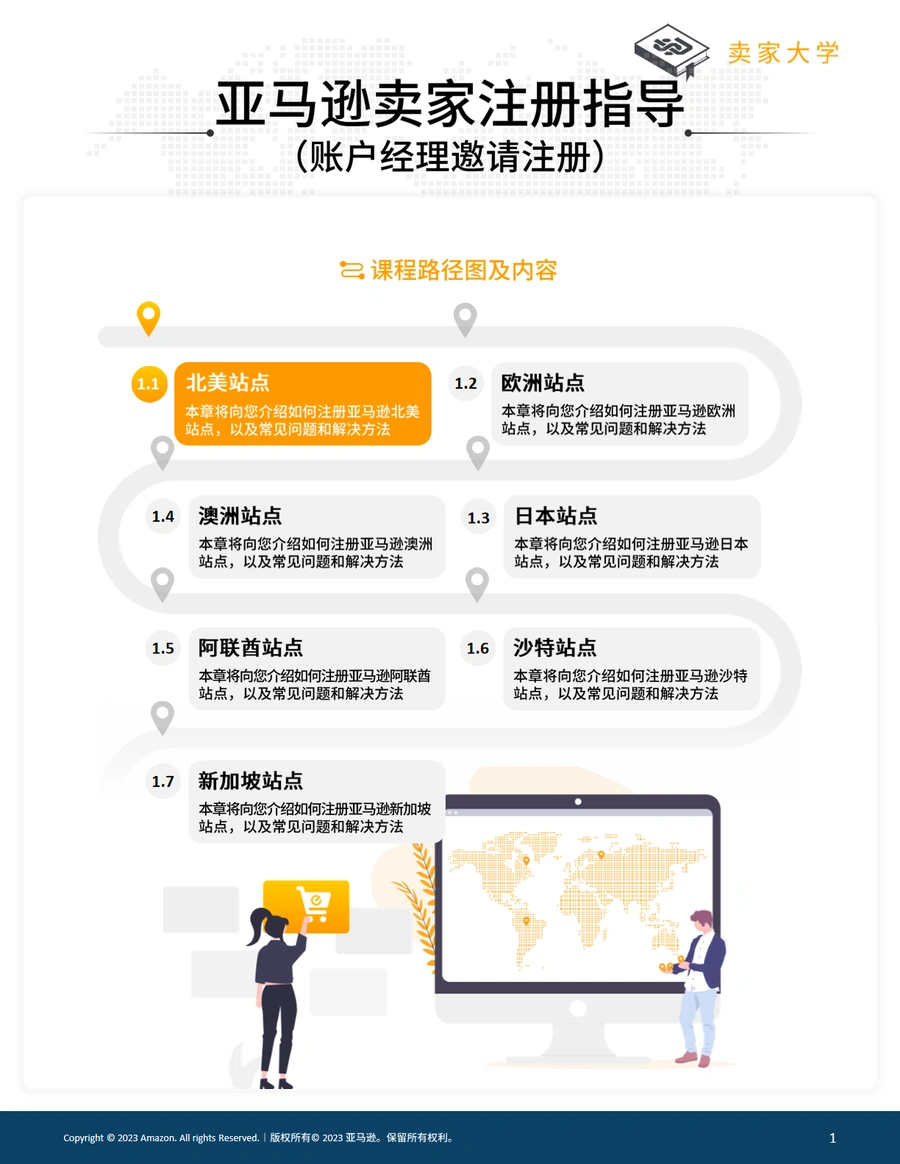 亚马逊北美站点卖家注册与运营全指南-70页