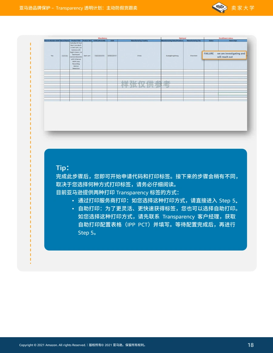亚马逊Transparency透明计划项目详解-文章场景图